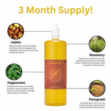 GC GROWTH OIL FOR HAIR - TRANSFORMATIVE HAIRCARE FOR ALL / PROMOTES FAST HAIR GROWTH SQUEEZE BOTTLE